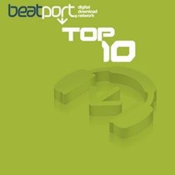 Beatport Top 10 Chart