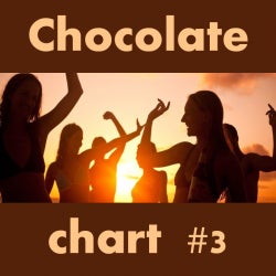 Chocolate chart 3