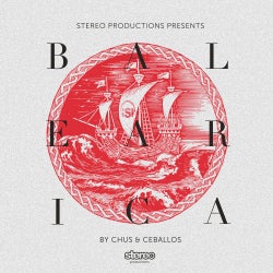 Balearica 2014 Chart