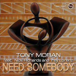 Need Somebody