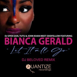 Let It All Go (DJ Beloved Remixes)