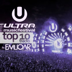 Ultra Music Festival Miami 2014 Top 10