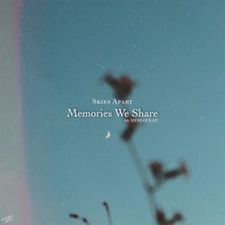 Memories We Share