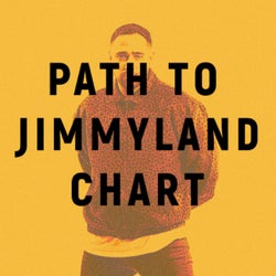 " Path to Jimmyland " Chart