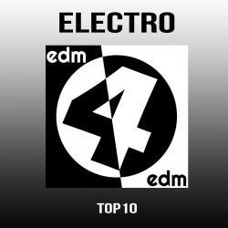 ELECTRO TOP 10 by EDM4EDM