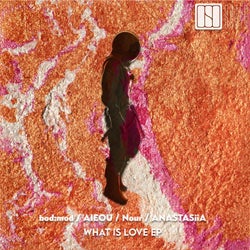 What Is Love