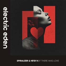 If There Was Love