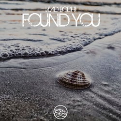 Found You