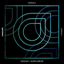 Chalice / Alpha Shear Chart