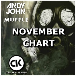 Muffle EDM - November 2013 Chart Andy John