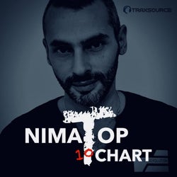 Nima Top 10 Chart 0422