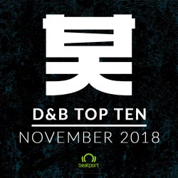 Shogun Audio's D&B Top Ten - November 2018