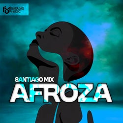 Afroza
