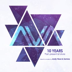 AVA 10 Years: Past, Present & Future