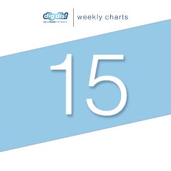 DIG DIS! CHARTS WEEK 15/2018