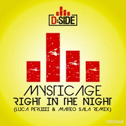 Right In The Night (Luca Peruzzi & Matteo Sala Remix)