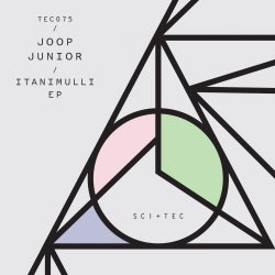 Joop's itanimulli chart