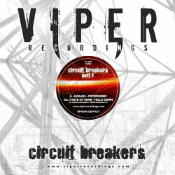 Circuit Breakers Part 1