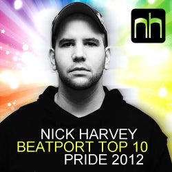 Beatport Pride Picks 2012