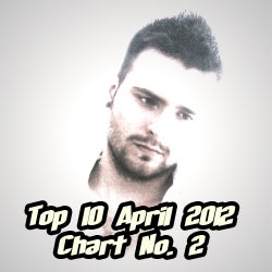 DJ Dejan Manojlovic Top 10 April 2012