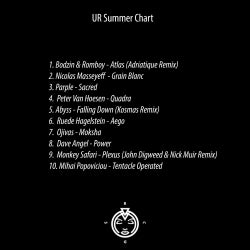 UR Summer Chart