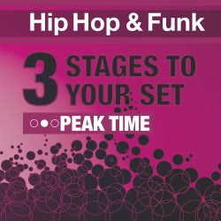 3 Stages To Your Set - Hip Hop & Funk Peak