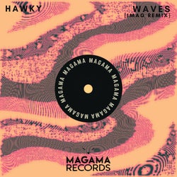 Waves (IMAG Remix)