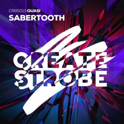 Sabertooth - May 2017 Chart