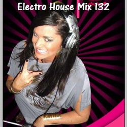 AddictedToRadio.com ElectroHouse132 *3/25/13