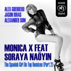 The Spanish Girl On Top Remixes Part 2