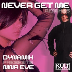Never Get Me (DJ Tools)