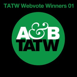 Trance Around The World Webvote Winners 01