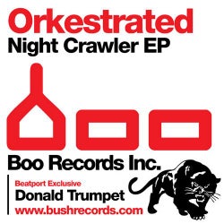 Night Crawler EP