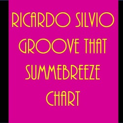 Groove that summerbreeze chart