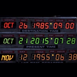 Marty Mcfly - The future is now CHARTS