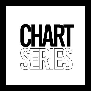 Chart Series