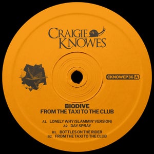 Biodive - Bottles On the Rider