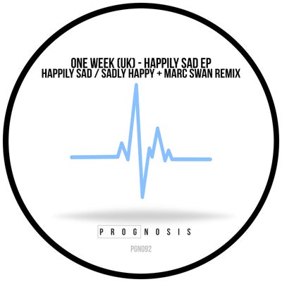 Happily Sad EP