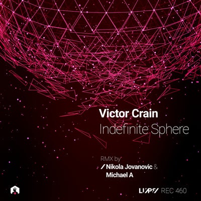 Indefinite Sphere