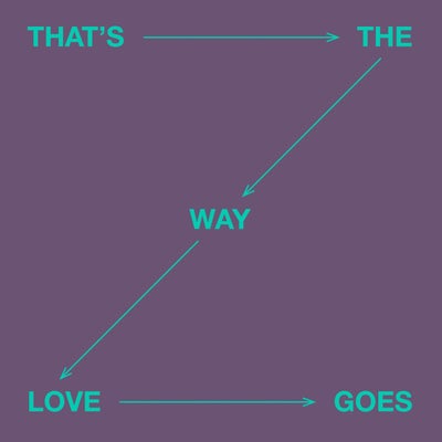 That's The Way Love Goes