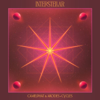 Cycles