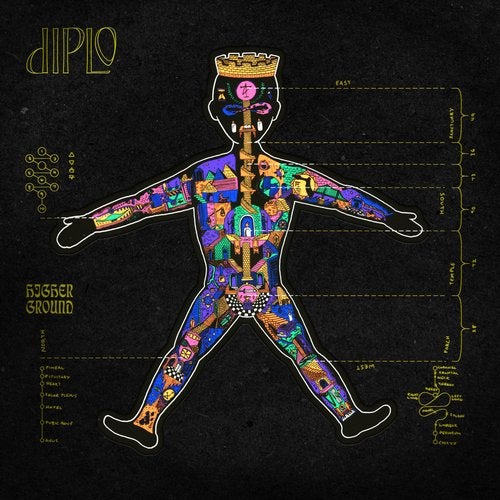 Cover art for Higher Ground
