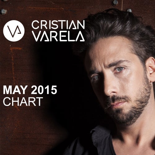 Cristian Varela May 2015