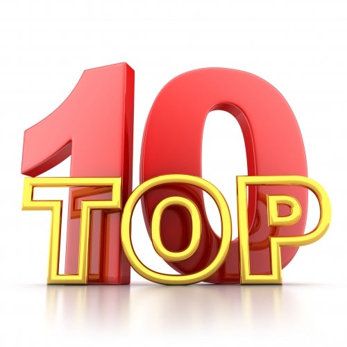 ASTRO-D TOP 10 OCT 2015