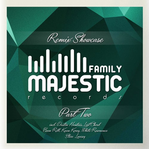 Remix Showcase (Part Two)
