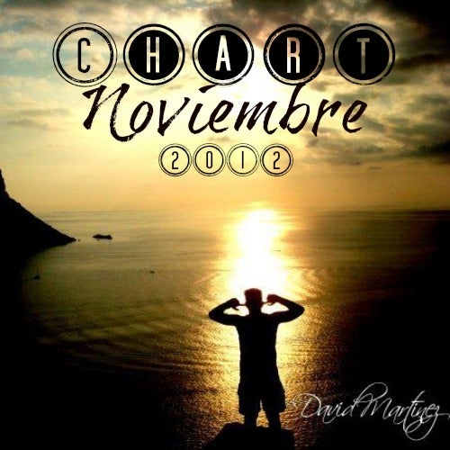 Top 10 Chart Minimal Noviembre