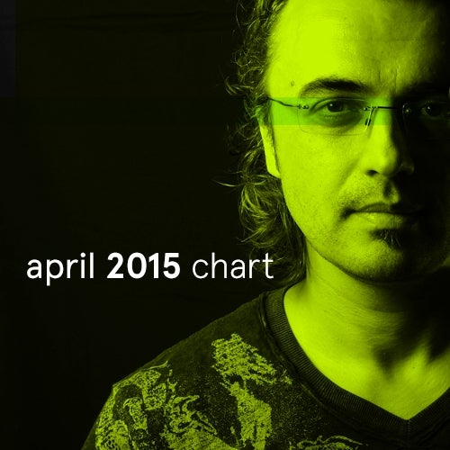 April 2015 Chart