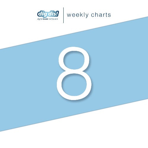 DIG DIS! CHARTS WEEK 8/2018