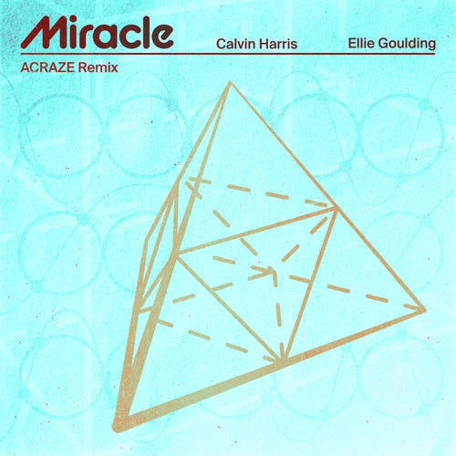 Cover art for Miracle (ACRAZE Extended Remix)