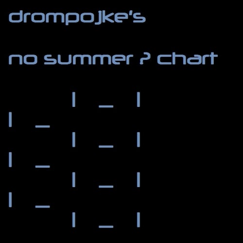 drompojke's no summer? chart